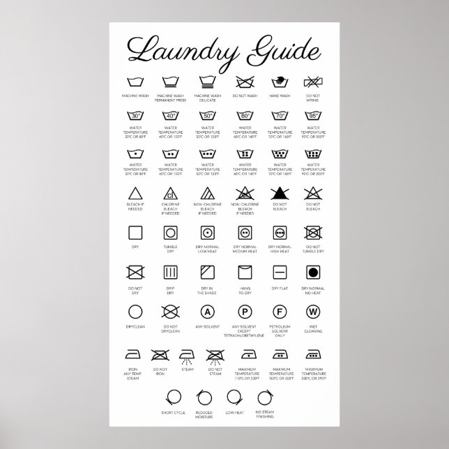 Laundry Guide Poster (Front)