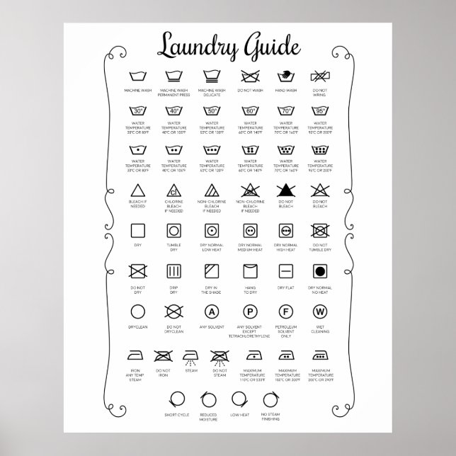 Laundry guide poster (Front)