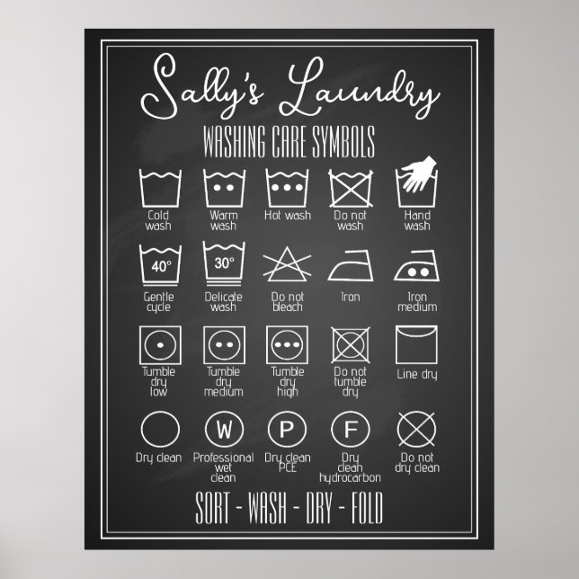 Laundry poster infographic wash symbols utility (Front)