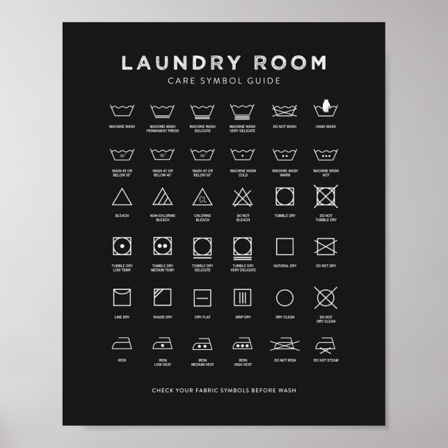 Laundry Room Care Symbol Guide Chalk Style Sign (Front)