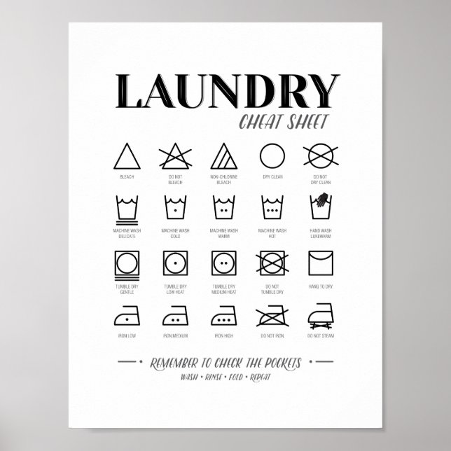 Laundry Room Cheat Sheet Poster (Front)