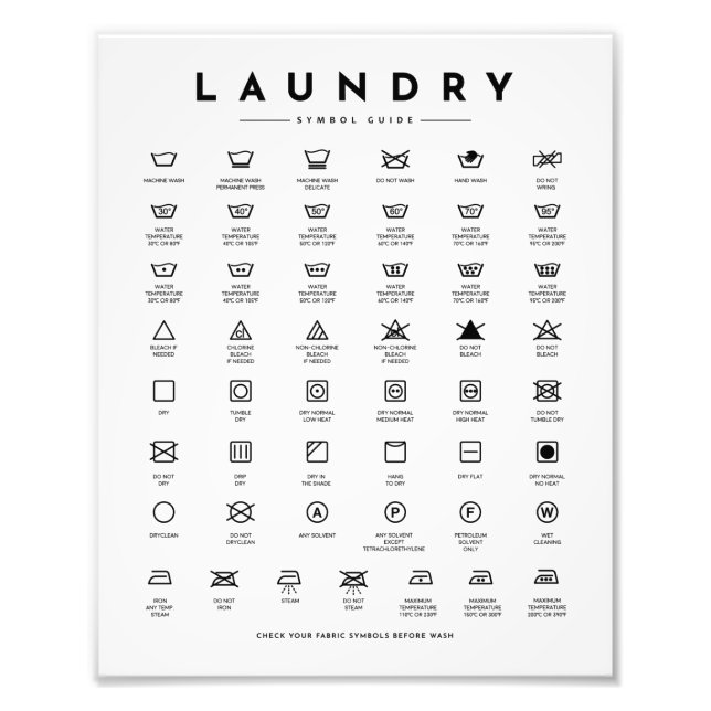 Laundry Sign Symbols (Front)