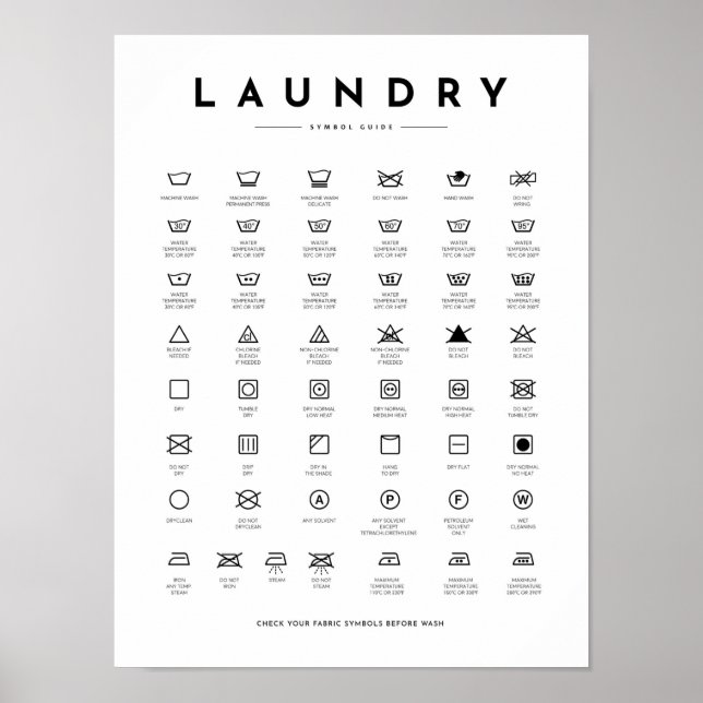 Laundry Sign Symbols (Front)