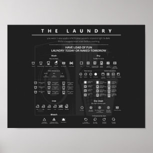 Laundry Sign Symbols Black