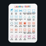 Laundry Symbol Guide Magnet<br><div class="desc">Featuring vintage style illustrations all of the most common laundry symbols - washing,  dry cleaning,  tumble drying,  ironing symbols and more. Ideal for your fridge,  or on your laundry machines - you're never need to work out what your clothing symbols mean again. It will become a lifesaver.</div>