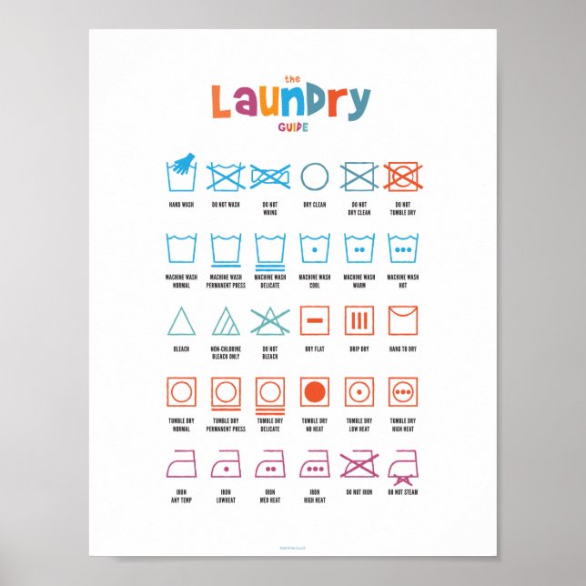 Laundry Symbol Guide Poster (Front)