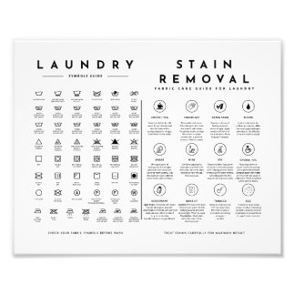 Laundry Symbols Guide Care with Stain Removal Phot Photo Print