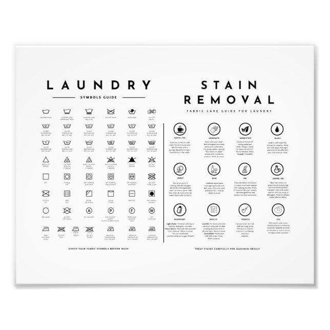 Laundry Symbols Guide Care with Stain Removal Photo Print (Front)