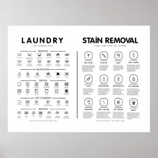 Laundry Symbols Guide Stain Removal Care Poster