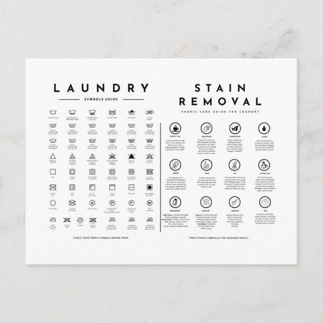 Laundry Symbols  with Stain Removal Postcard (Front)