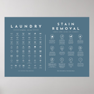 Laundry Wall Decor Symbols Sign