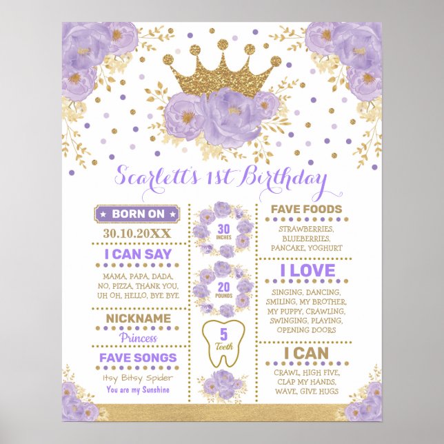 Lavender Gold Floral Crown Princess Milestone Poster (Front)