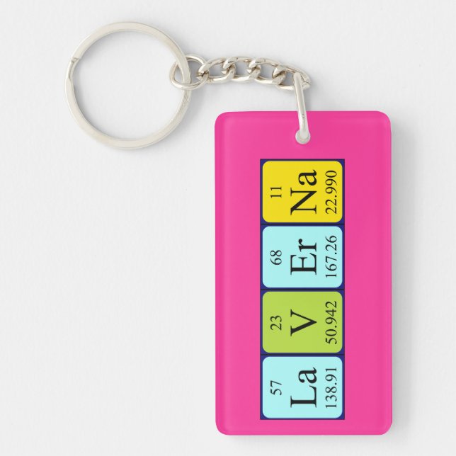 Laverna periodic table name keyring (Front)
