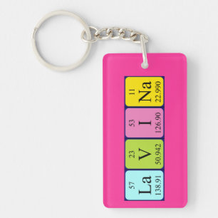Lavina periodic table name keyring