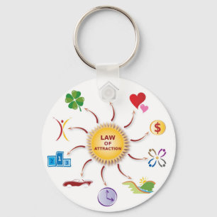 Law of Attraction Abundance Wheel / Circle / Sun Key Ring