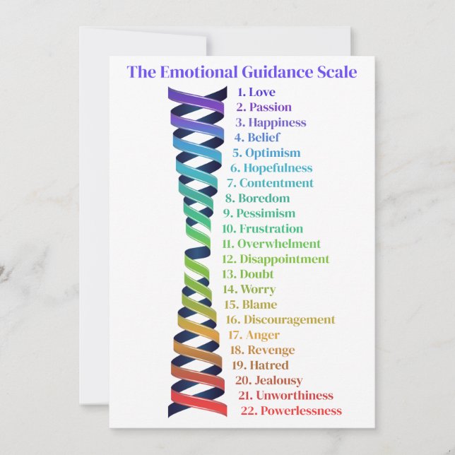 Law of Attraction Emotional Guidance Scale Card (Front)