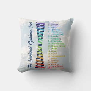 Law of Attraction Emotional Guidance Scale Chart Cushion