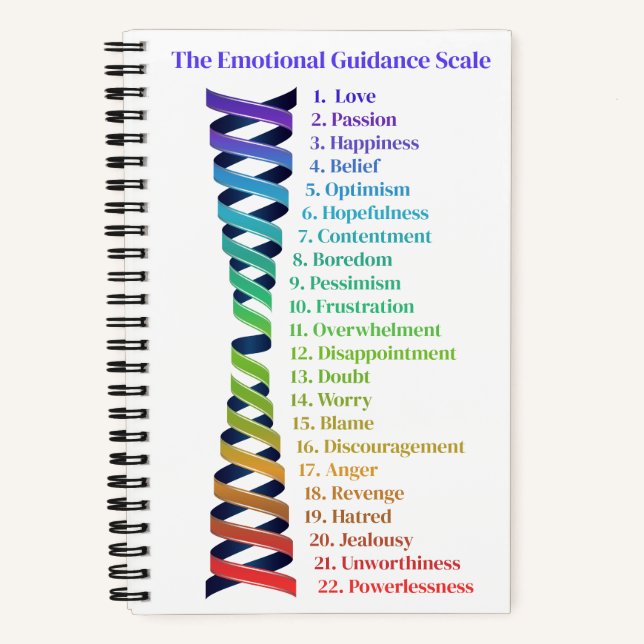 Law of Attraction Emotional Guidance Scale Chart Notebook (Front)