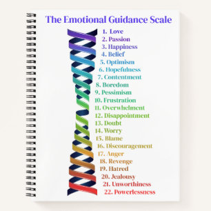 Law of Attraction Emotional Guidance Scale Chart Notebook