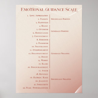 Law of Attraction Girly Emotional Guidance Scale Poster