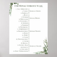 Law of Attraction Minimal Emotional Guidance Scale