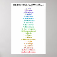 Law of Attraction Minimal Emotional Guidance Scale