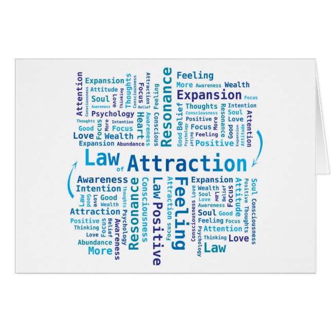Law of Attraction Word Cloud in Blue Colours (Front Horizontal)