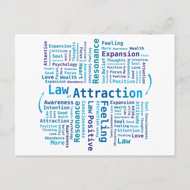 Law of Attraction Word Cloud in Blue Colours Postcard (Front)