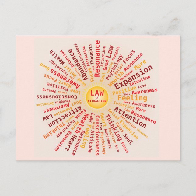 Law of Attraction Word Cloud Yellow Orange Colours Postcard (Front)