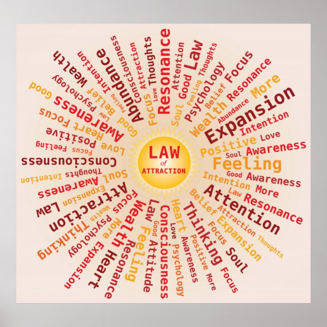 Law of Attraction Word Cloud Yellow Orange Colours Poster (Front)