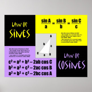 Laws of Sines and Cosines Poster
