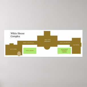 Layout of The White House Complex Diagram Poster