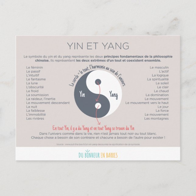 Le Yin et le Yang Postcard (Front)