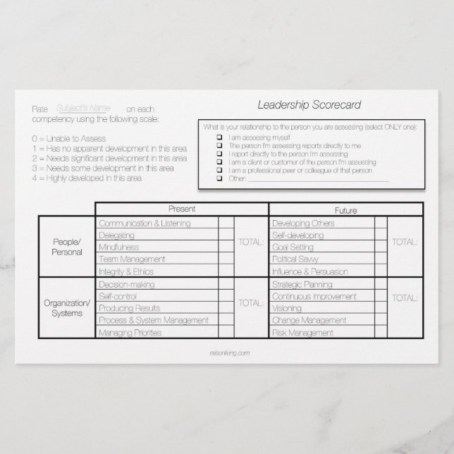 Leadership Scorecard Flyer (Front)