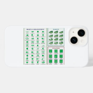 Leaf Morphology Chart Margin Shape Venation  Case-Mate iPhone 14 Case