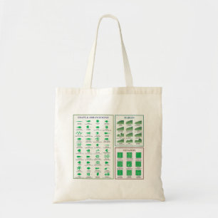 Leaf Morphology Chart Margin Shape Venation  Tote Bag