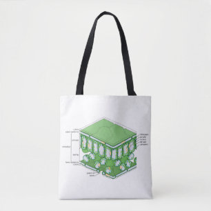 Leaf Tissue Structure Plant Cell Diagram Chart  Tote Bag