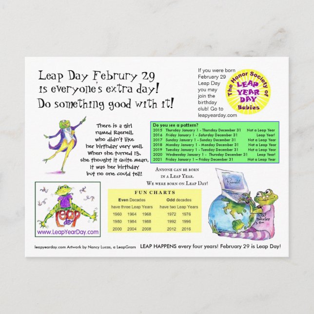 Leap Day Info To Send Postcard (Front)