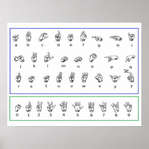 Learn ASL Language, American Numbers Alphabet Poster