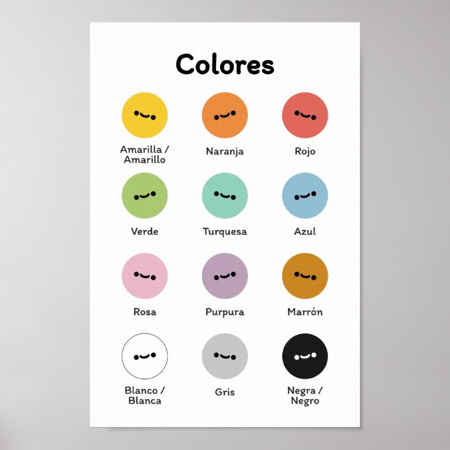 Learn Colours (in Spanish)  Poster (Front)