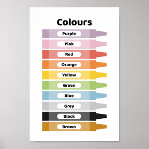 Learn Colours  Poster