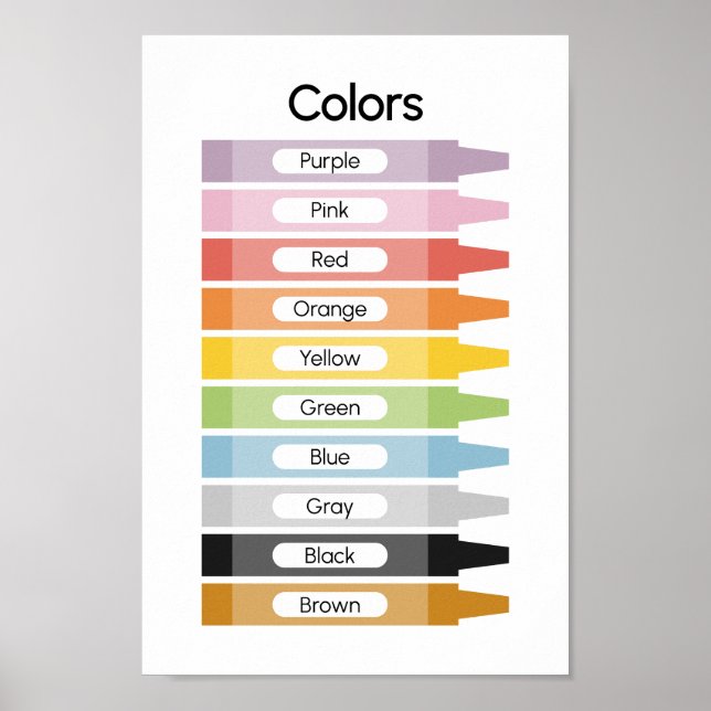 Learn Colours  Poster (Front)
