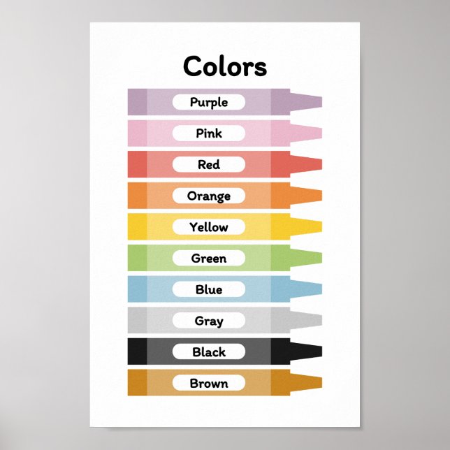 Learn Colours  Poster (Front)