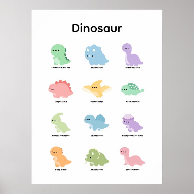 Learn Dinosaur Poster (Front)