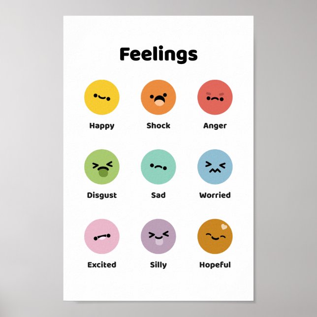 Learn Feelings Emotions Poster (Front)