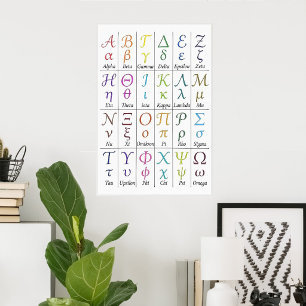 Learn Handwritten Greek Letters Greek Alphabet Poster