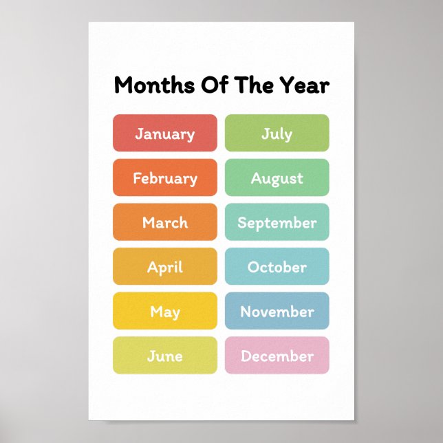 Learn Months of the Year Poster (Front)