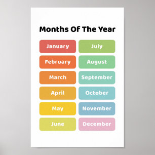 Learn Months of the Year Poster