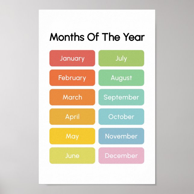 Learn Months of the Year Poster (Front)