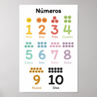 Learn Numbers (in Spanish)